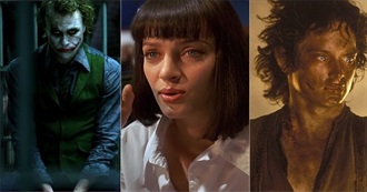 100 Movies Almost Everyone Recognizes