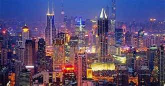 Most Populous Metropolitan Urban  Cities