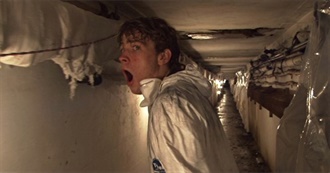 101 of the Most Underrated Horror Movies Ever