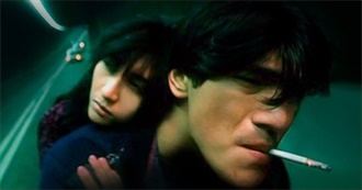 Top 100 Favorite  Movies