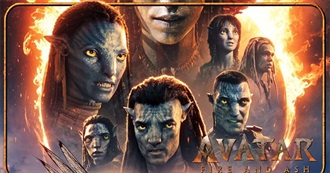 Last 10 Movies Troller344 Watched for the First Time 684