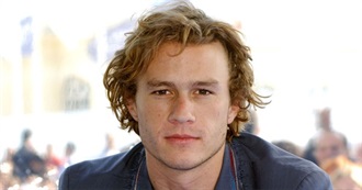 Heath Ledger Complete Filmography
