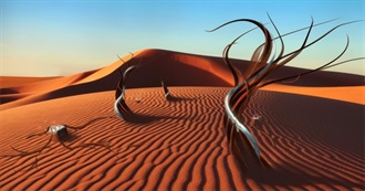 Best Movies Set in Desert.