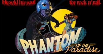 10 Must See Movies: Directed by Brian De Palma