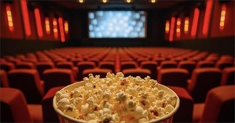 Nelsonwoodlane's 2025 Movies