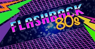 Ranker: The Best Dance Songs of the &#39;80s, Ranked