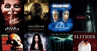 100 Horror Movies From the 2000s You Probably Saw and Enjoyed