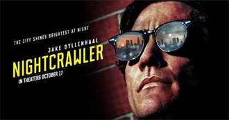 The Rate Your Music/Cinemos Top 10: 2014 Crime