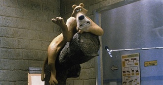 500 80s Movies With a &quot;C&quot; in the Title