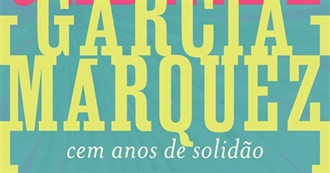 Henrique Nunes' All Time Favorite Books