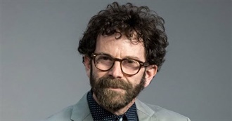 Charlie Kaufman Films (1999 - 2020)