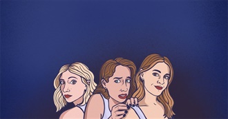 All Movies Covered in Too Scary; Didn&#39;t Watch Podcast