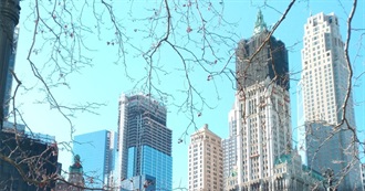 Cities We Have Visited