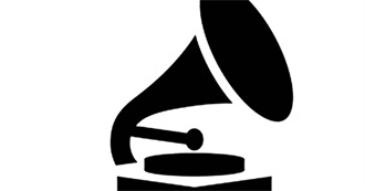 Grammy Nominated Alternative Albums (1991-2020)