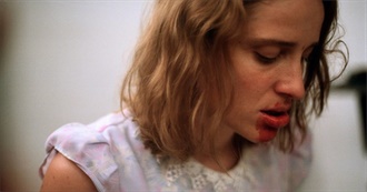 Horror Movies I&#39;ve Seen as a Film Critic