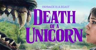 Last 10 Movies Troller344 Watched for the First Time 553