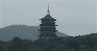 Geographic Places Beginning With &quot;C&quot;