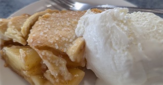 Big T&#39;s Food Eaten Today 929