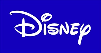 Animated (Or Similar) Movies and Shorts L Has Seen