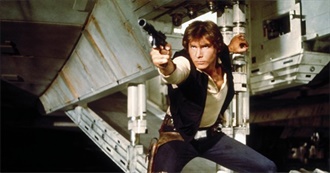 Greatest/Longest Film Series