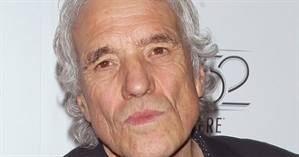 Movies by Abel Ferrara