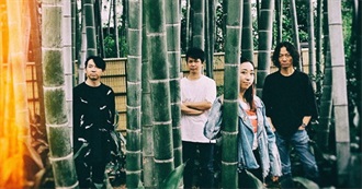 Last Ten Albums Vol. 681