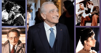 Martin Scorsese&#39;s Recommendations