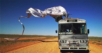 Movies That Defy Traditional Gender Roles