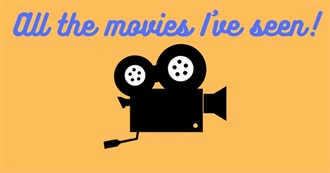 Movies I&#39;ve Seen Up to March 2025