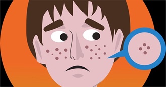 Foods That Can Cause Acne