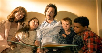 TV Shows I&#39;ve Watched (As of 1st August 2020)