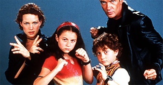 How Much of an American Zoomer Are You?