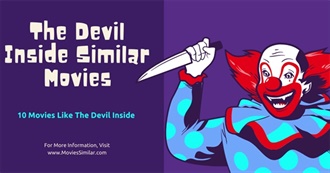 The Devil Inside Movie List