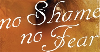 A&#39;s Unashamed List