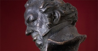 Goya Award for Best Picture - All Nominees