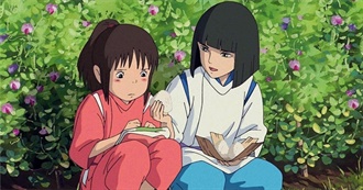 Top 50 Anime Movies According to Looper.com