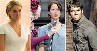 YA Dystopian Movies