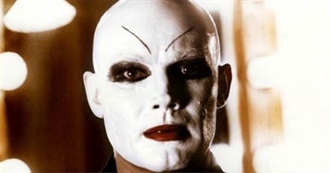 Filmography of Klaus Maria Brandauer