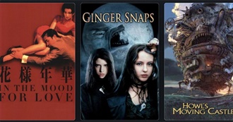 Melodys Top 100 Movies