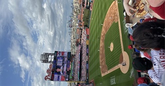 Top 100 Movies Gorman Picks