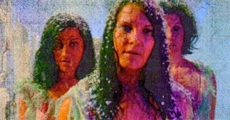 Bleeding Skull 50: The Best Something Weird Horror Films