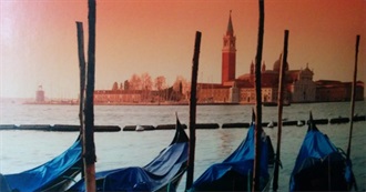 Countries on the List