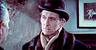 Best Van Helsing Films of All Time