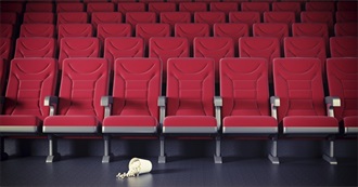 Movies Justin Has Seen