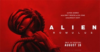 Larka&#39;s Favorite Movies Seen in 2024