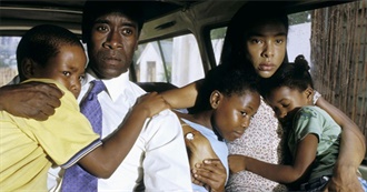 200 Drama Movies With an &quot;H&quot; in the Title