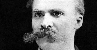 Works of Friedrich Nietzsche