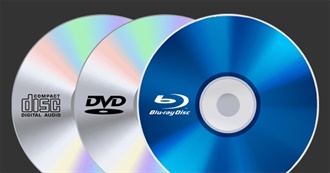 Long Live Physical Media!