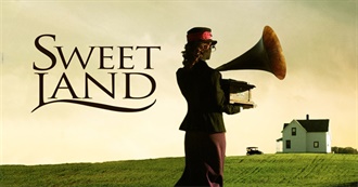 Jul I Do Sredine Avgusta 2020  (July 1 Until Mid-August 2020)