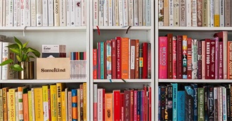 Caitlin&#39;s 2024 in Books